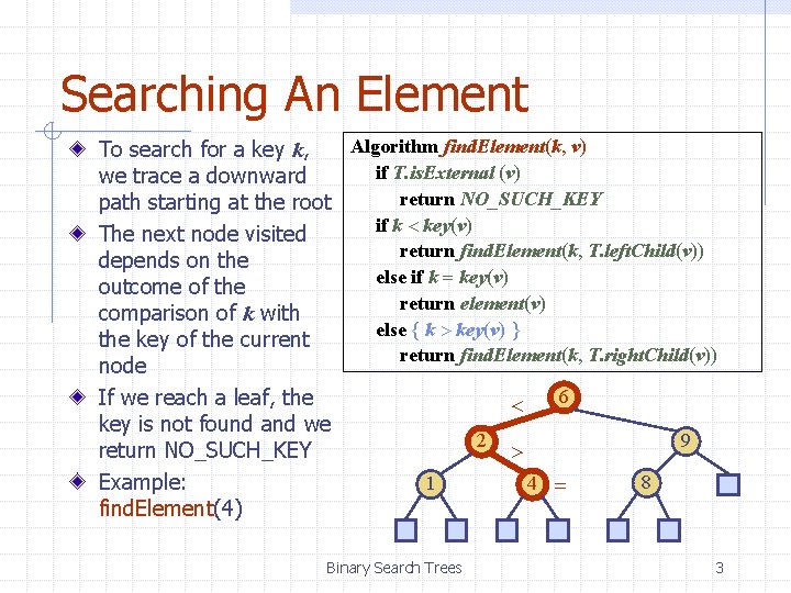 Searching An Element Algorithm find. Element(k, v) To search for a key k, if