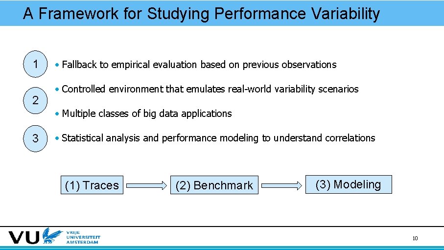 A Framework for Studying Performance Variability 1 2 3 • Fallback to empirical evaluation