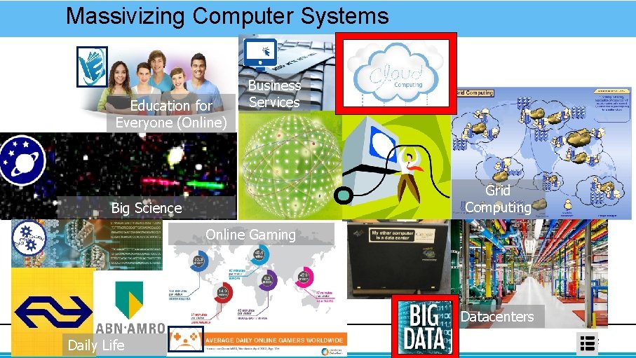 Massivizing Computer Systems Education for Everyone (Online) Business Services Grid Computing Big Science Online