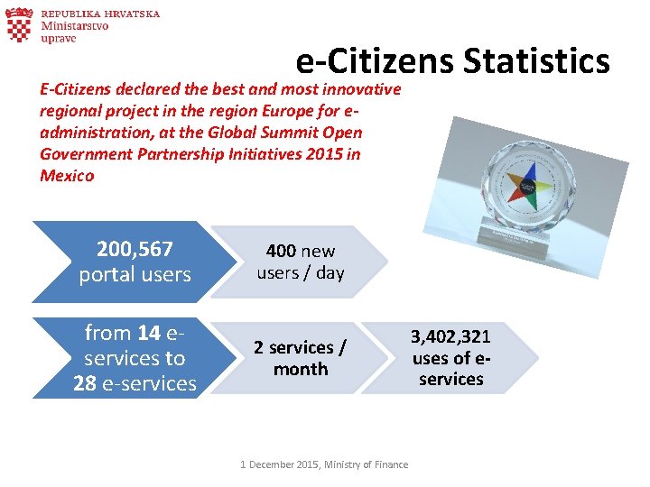 e-Citizens Statistics E-Citizens declared the best and most innovative regional project in the region