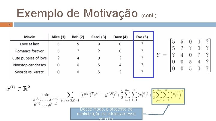 Exemplo de Motivação (cont. ) 46 Desse modo, o processo de minimização irá minimizar