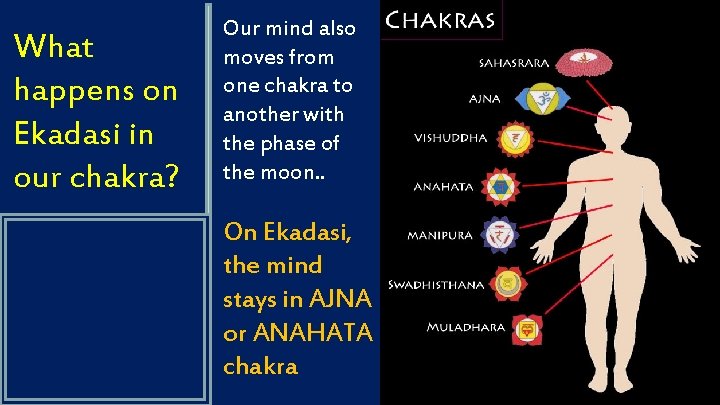 What happens on Ekadasi in our chakra? Our mind also moves from one chakra