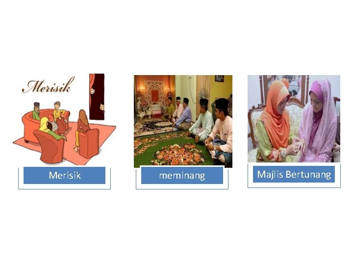 Merisik meminang Majlis Bertunang 