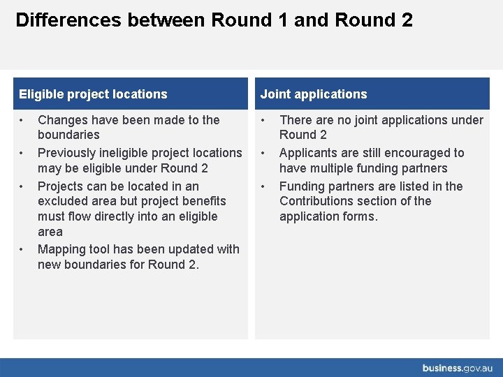 Differences between Round 1 and Round 2 Eligible project locations Joint applications • •