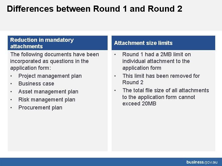 Differences between Round 1 and Round 2 Reduction in mandatory attachments The following documents