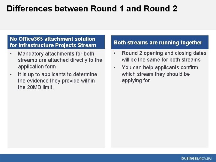 Differences between Round 1 and Round 2 No Office 365 attachment solution for Infrastructure
