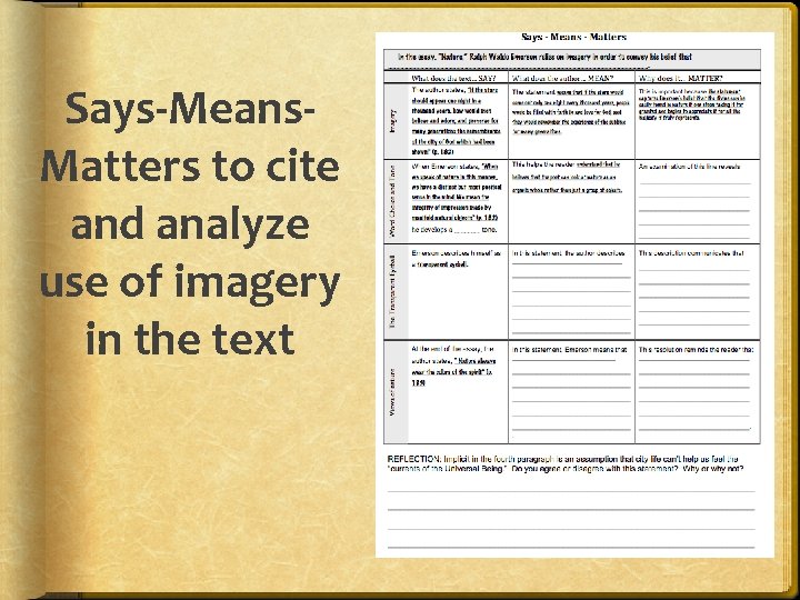 Says-Means. Matters to cite and analyze use of imagery in the text 