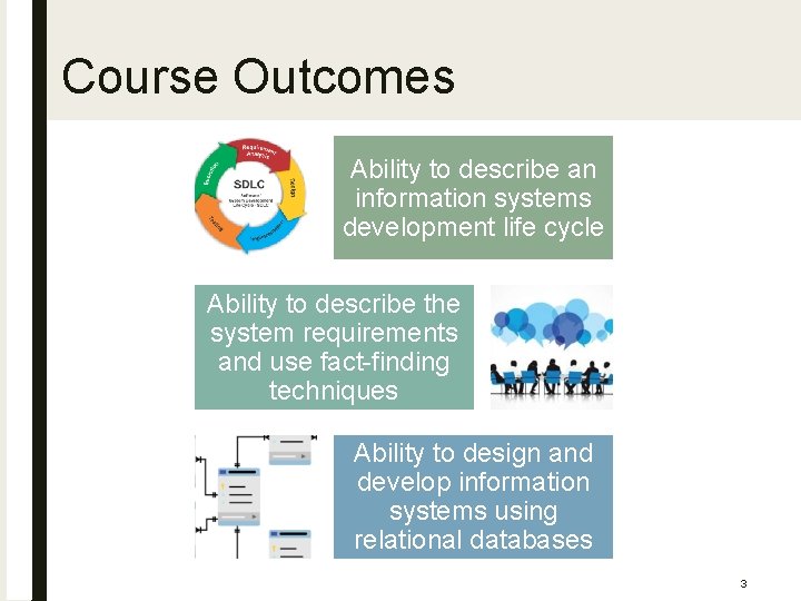 Course Outcomes Ability to describe an information systems development life cycle Ability to describe
