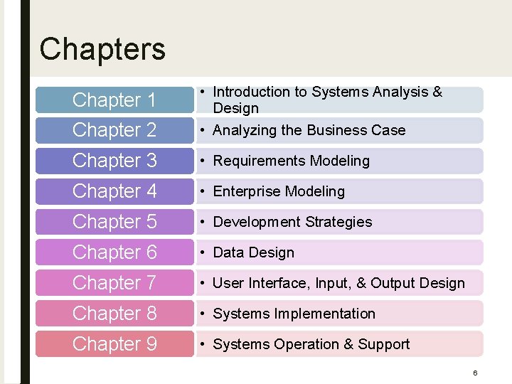 Chapters Chapter 2 • Introduction to Systems Analysis & Design • Analyzing the Business