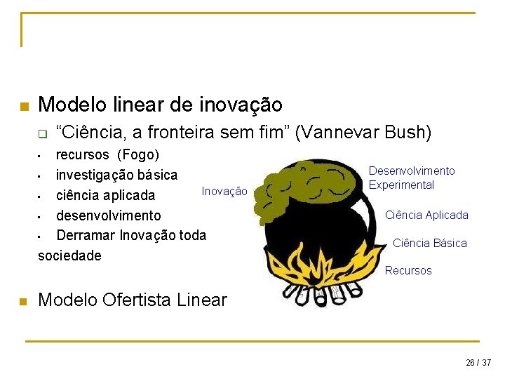 n Modelo linear de inovação q “Ciência, a fronteira sem fim” (Vannevar Bush) recursos n Modelo linear de inovação q “Ciência, a fronteira sem fim” (Vannevar Bush) recursos