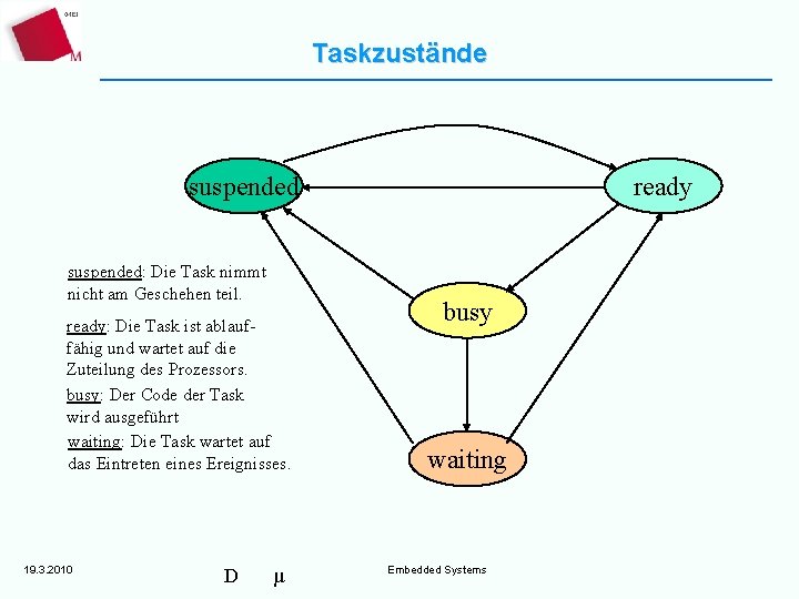 Taskzustände suspended: Die Task nimmt nicht am Geschehen teil. ready: Die Task ist ablauffähig