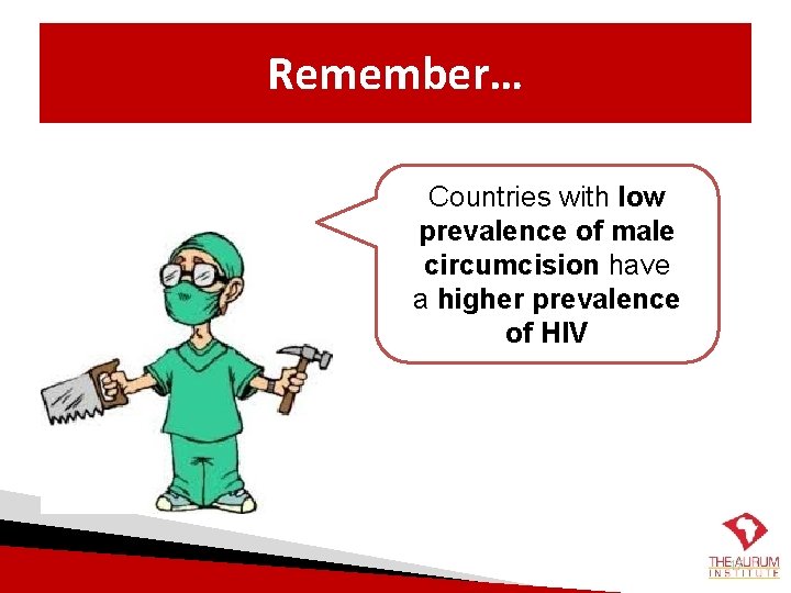 Remember… Countries with low prevalence of male circumcision have a higher prevalence of HIV