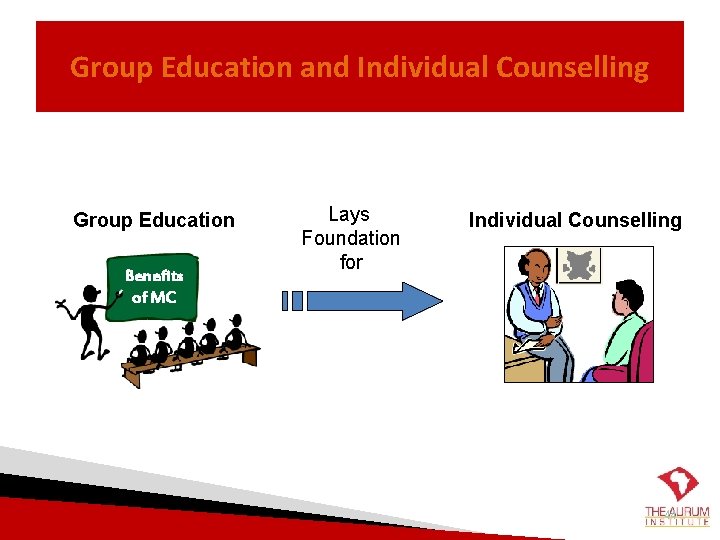 Group Education and Individual Counselling Group Education Benefits of MC Lays Foundation for Individual