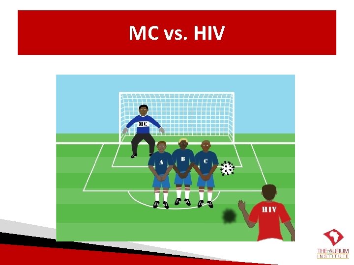 MC vs. HIV 50 
