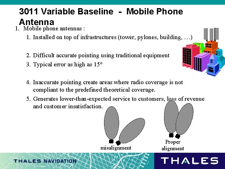 3011 Variable Baseline - Mobile Phone Antenna 1. Mobile phone antennas : 1. Installed