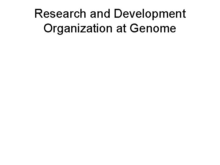 Research and Development Organization at Genome 