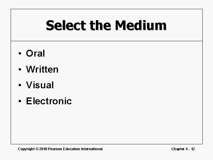 Select the Medium • Oral • Written • Visual • Electronic Copyright © 2010