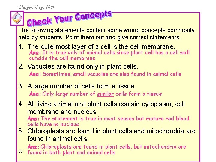 Chapter 4 (p. 100) The following statements contain some wrong concepts commonly held by