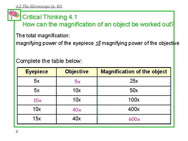 4. 2 The Microscope (p. 81) Critical Thinking 4. 1 How can the magnification
