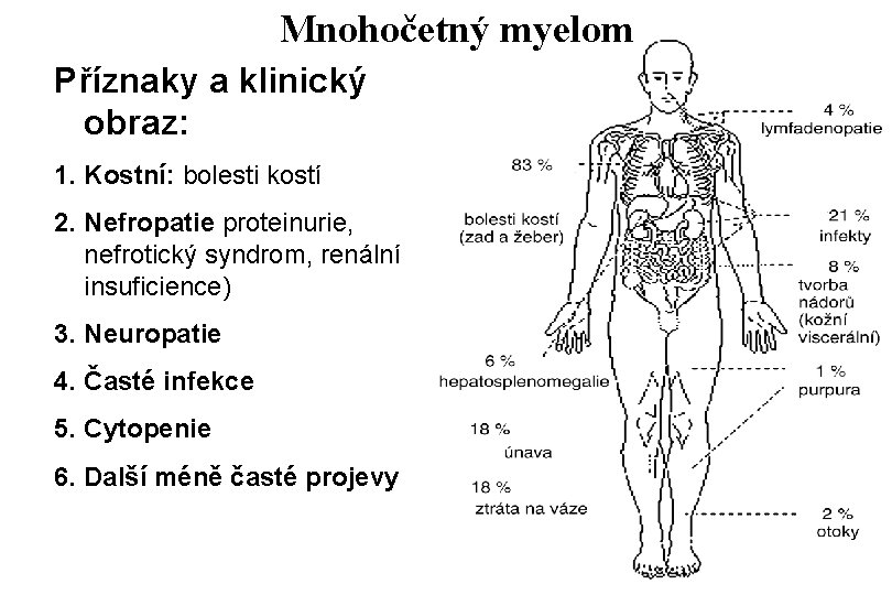 Mnohočetný myelom Příznaky a klinický obraz: 1. Kostní: bolesti kostí 2. Nefropatie proteinurie, nefrotický