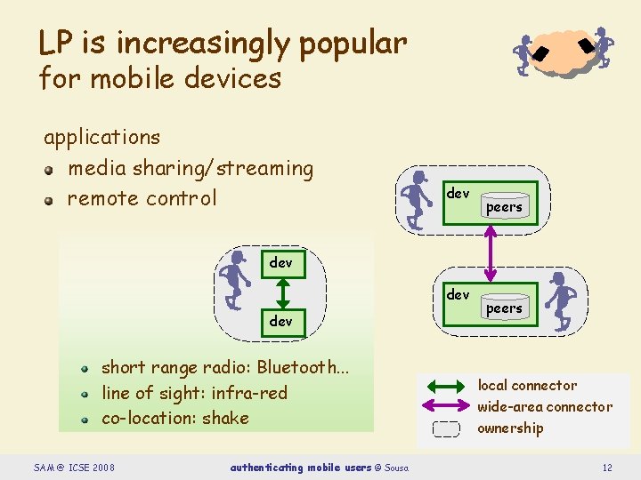 LP is increasingly popular for mobile devices applications media sharing/streaming remote control dev peers