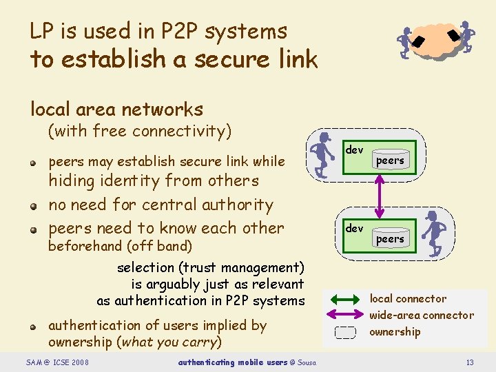 LP is used in P 2 P systems to establish a secure link local