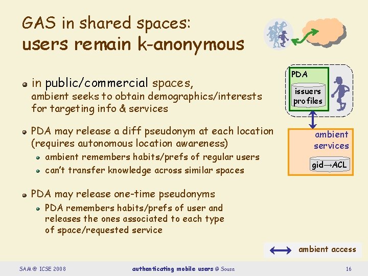 GAS in shared spaces: users remain k-anonymous in public/commercial spaces, ambient seeks to obtain