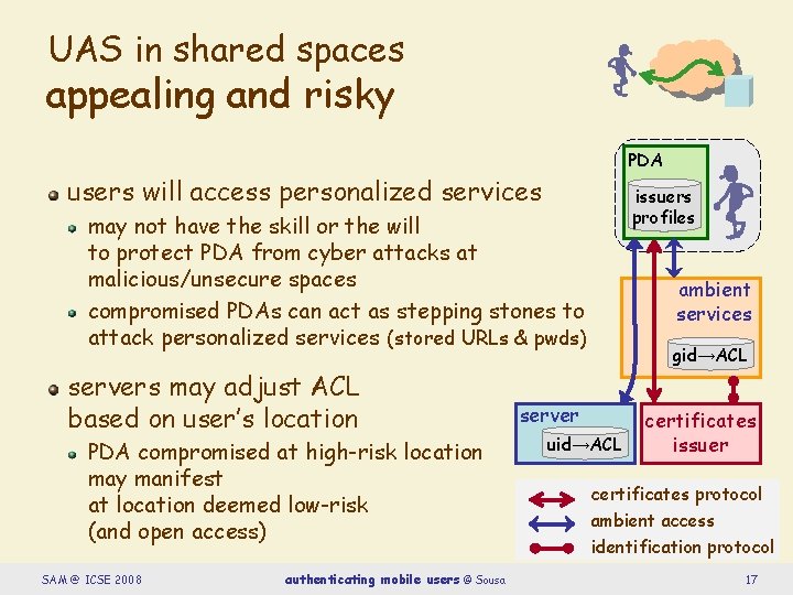 UAS in shared spaces appealing and risky PDA users will access personalized services issuers