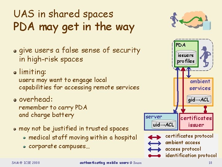 UAS in shared spaces PDA may get in the way PDA give users a