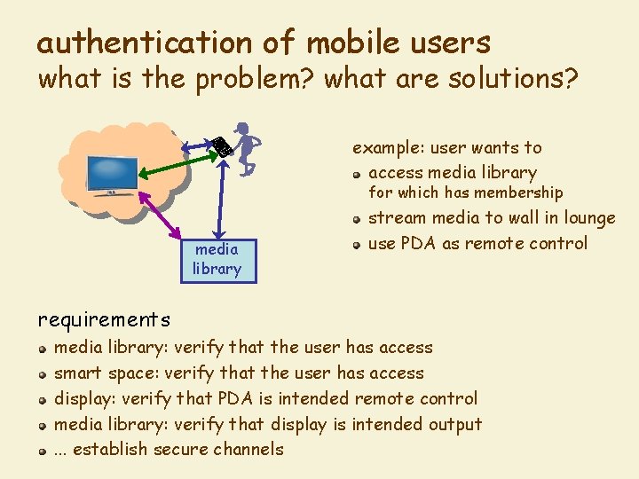 authentication of mobile users what is the problem? what are solutions? example: user wants