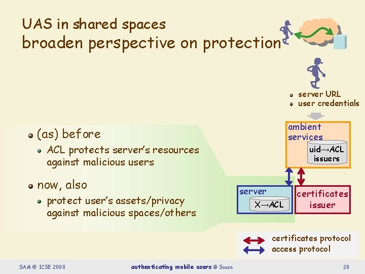 UAS in shared spaces broaden perspective on protection server URL user credentials ambient services