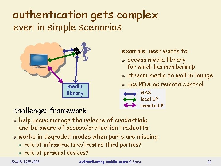 authentication gets complex even in simple scenarios example: user wants to access media library