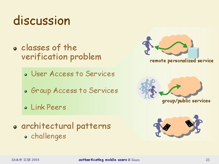 discussion classes of the verification problem remote personalized service User Access to Services Group