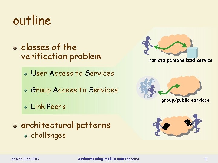 outline classes of the verification problem remote personalized service User Access to Services Group