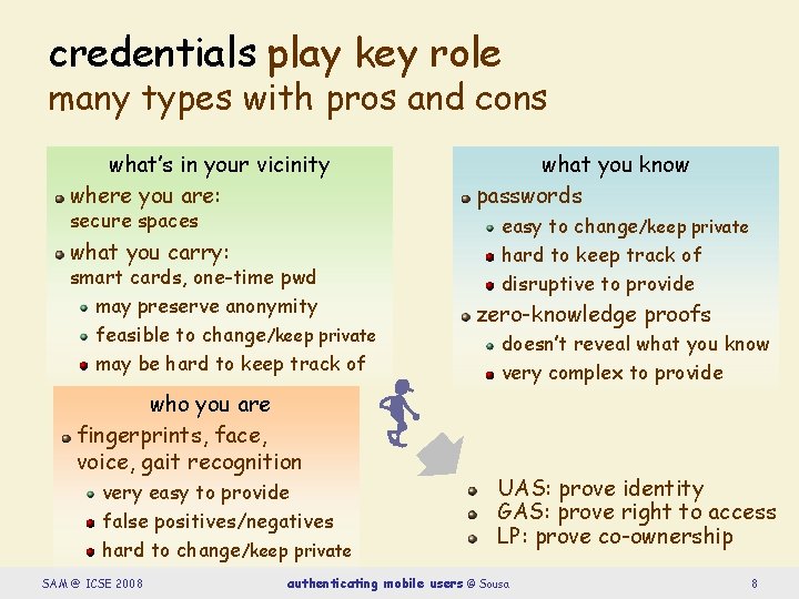 credentials play key role many types with pros and cons what’s in your vicinity