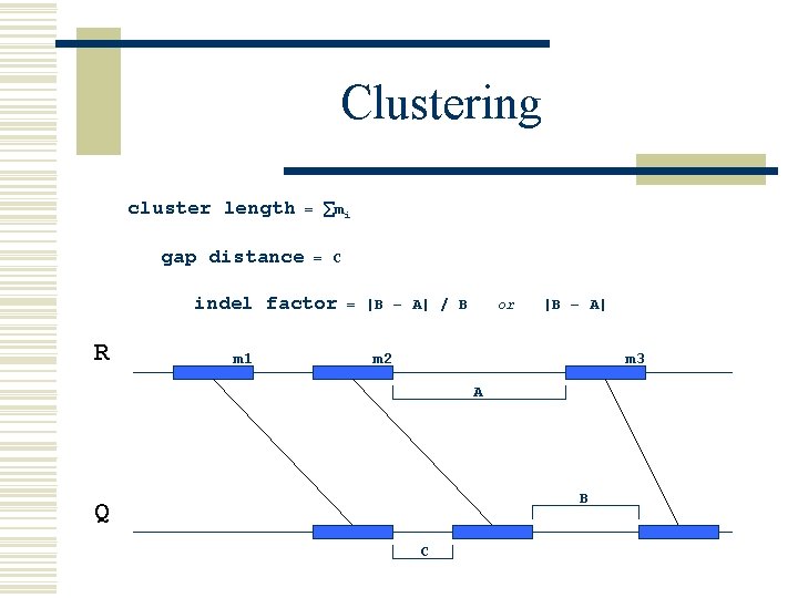 Clustering cluster length gap distance = ∑mi = C indel factor R m 1
