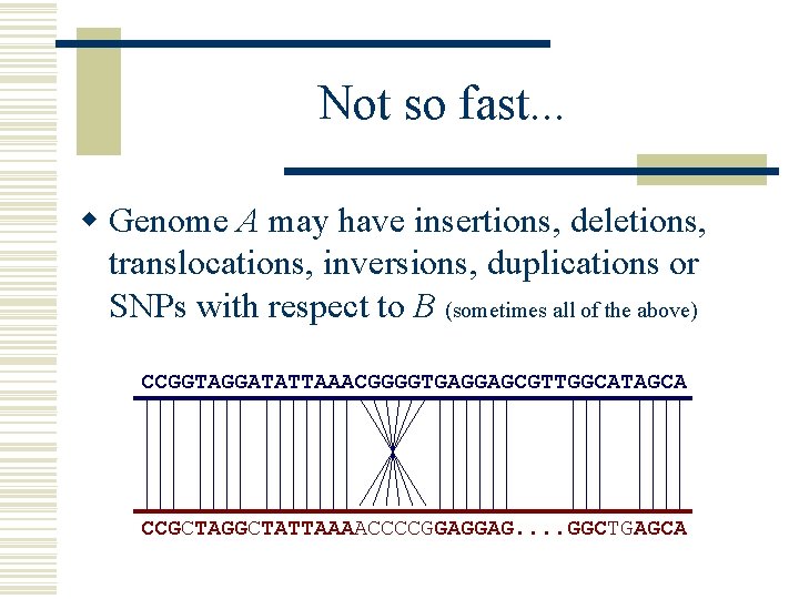 Not so fast. . . w Genome A may have insertions, deletions, translocations, inversions,