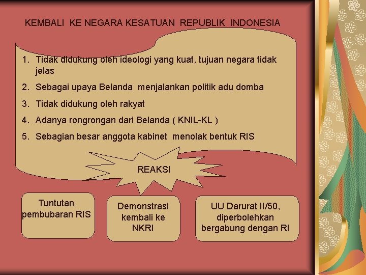 KEMBALI KE NEGARA KESATUAN REPUBLIK INDONESIA 1. Tidak didukung oleh ideologi yang kuat, tujuan