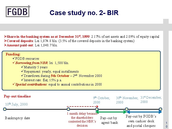 Case study no. 2 - BIR ØShare in the banking system as at December