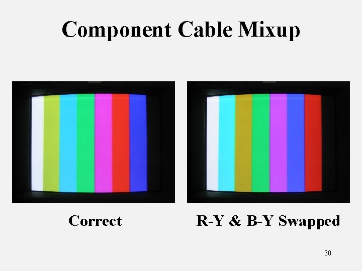 Component Cable Mixup Correct R-Y & B-Y Swapped 30 