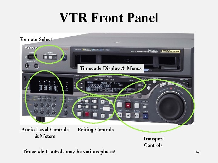 VTR Front Panel Remote Select Timecode Display & Menus Audio Level Controls & Meters