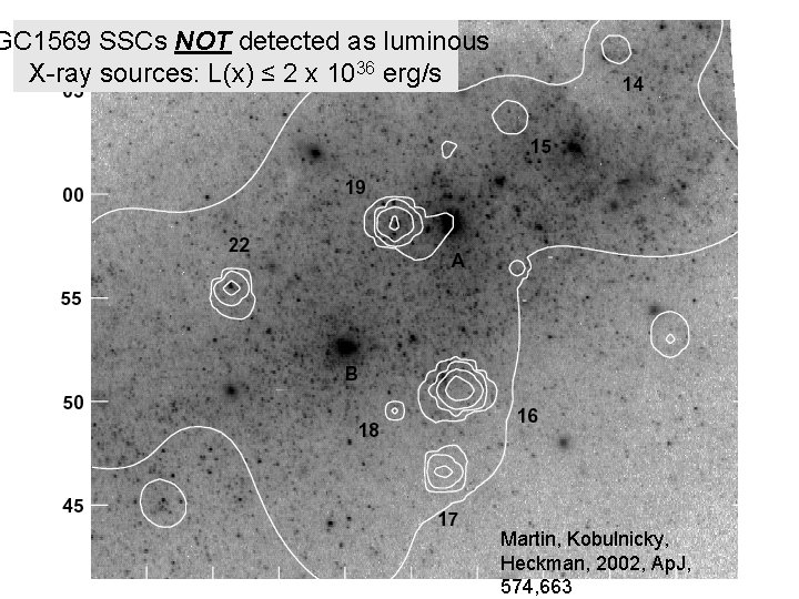 GC 1569 SSCs NOT detected as luminous X-ray sources: L(x) ≤ 2 x 1036