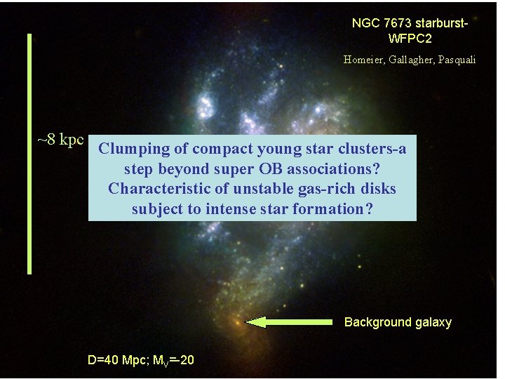 NGC 7673 starburst. WFPC 2 Homeier, Gallagher, Pasquali ~8 kpc Clumping of compact young
