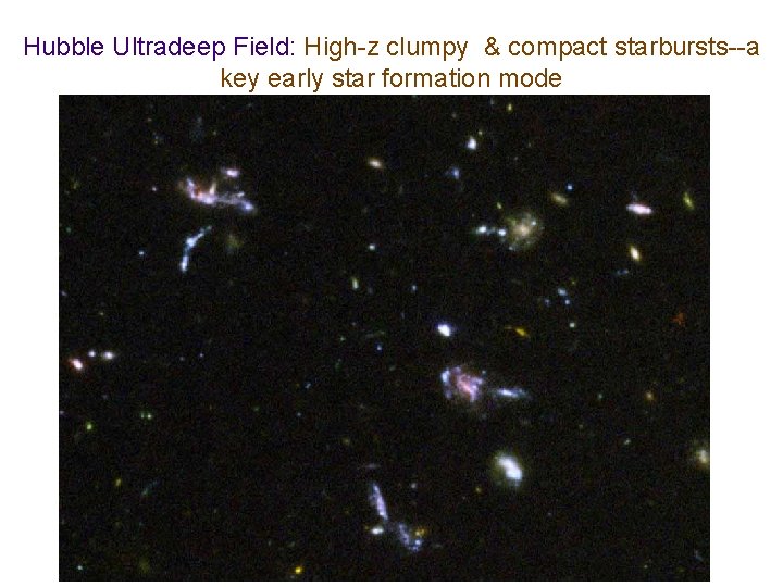Hubble Ultradeep Field: High-z clumpy & compact starbursts--a key early star formation mode 