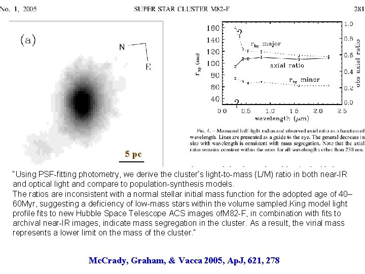 ? ? 5 pc “Using PSF-fitting photometry, we derive the cluster’s light-to-mass (L/M) ratio