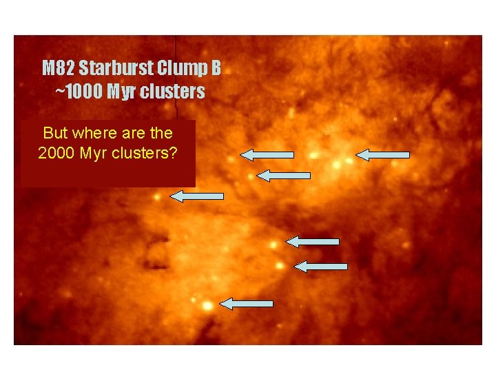 M 82 Starburst Clump B ~1000 Myr clusters But where are the 2000 Myr