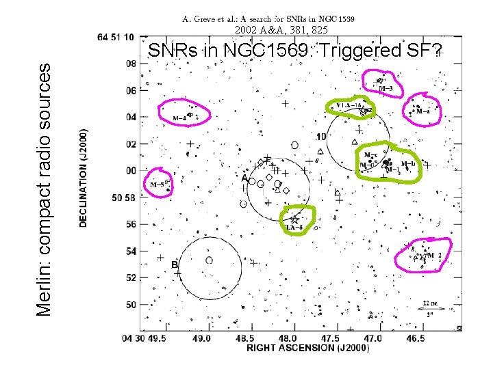 2002 A&A, 381, 825 Merlin: compact radio sources SNRs in NGC 1569: Triggered SF?