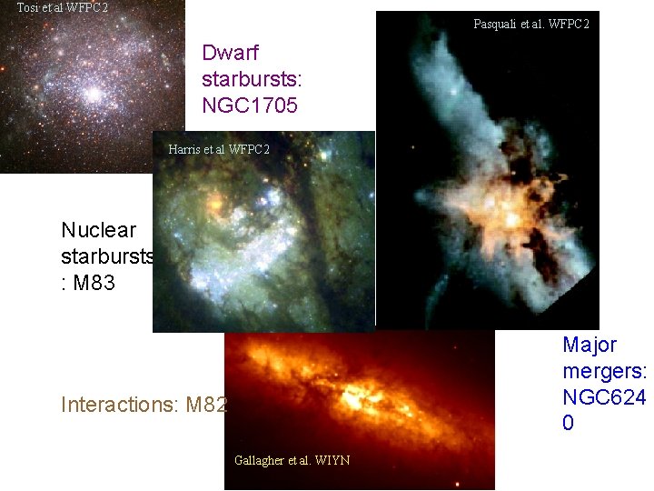 Tosi et al WFPC 2 Pasquali et al. WFPC 2 Dwarf starbursts: NGC 1705