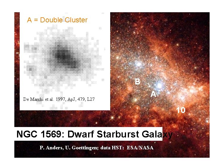 A = Double Cluster B De Marchi et al. 1997, Ap. J, 479, L