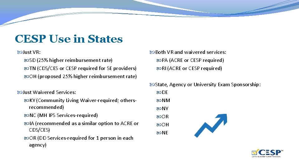 CESP Use in States Just VR: SD (25% higher reimbursement rate) TN (CDS/CES or